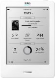 Kobo Touch eBook Reader