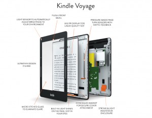 Kindle Voyage